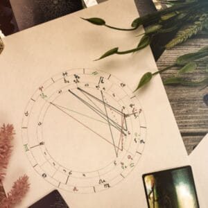 Birth Chart Analysis + Year Ahead