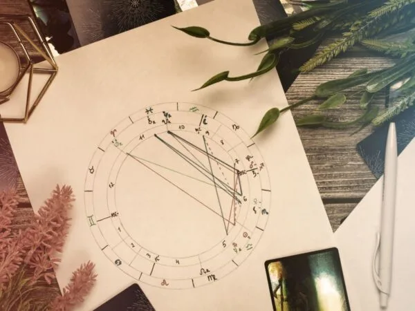 Birth Chart Analysis + Year Ahead