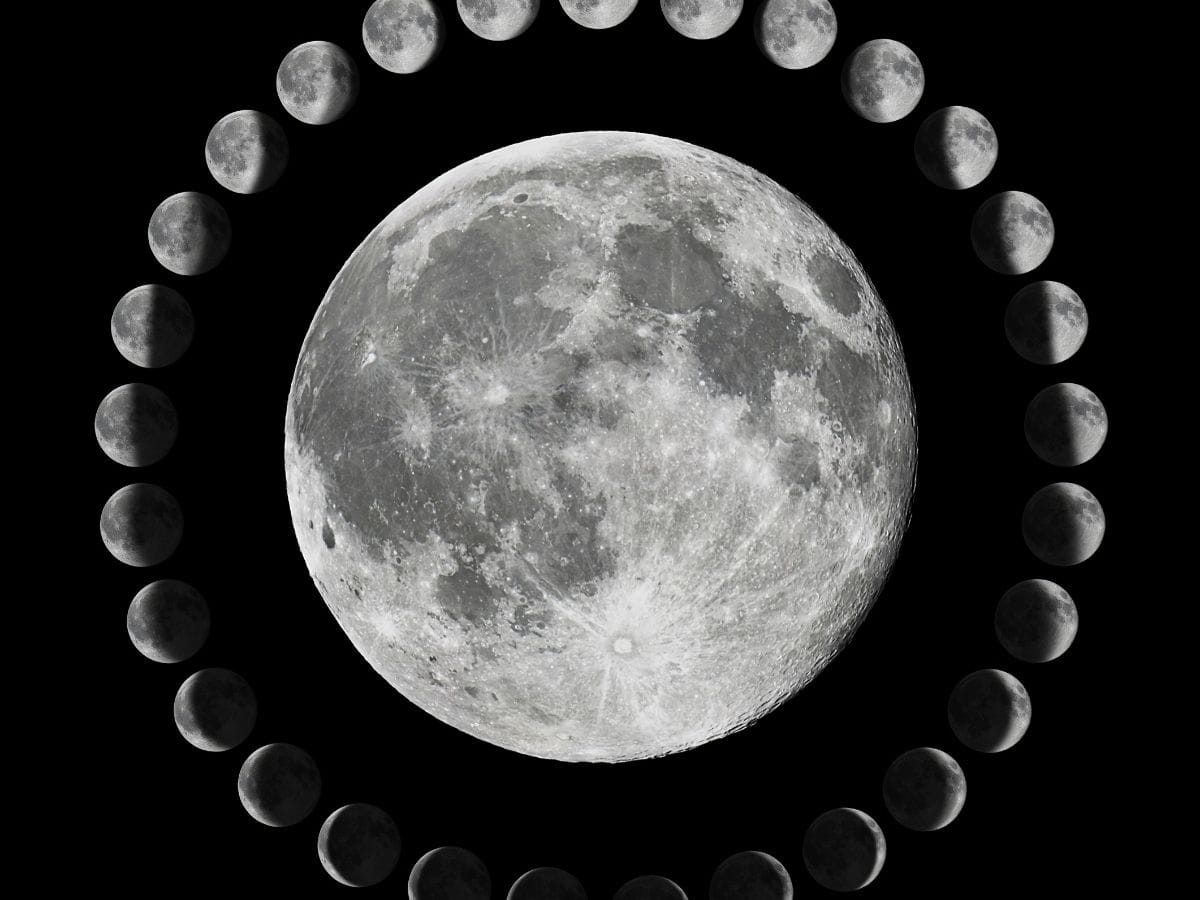 The Role of the Luminaries in Astrology JUSTYNA ROSSY