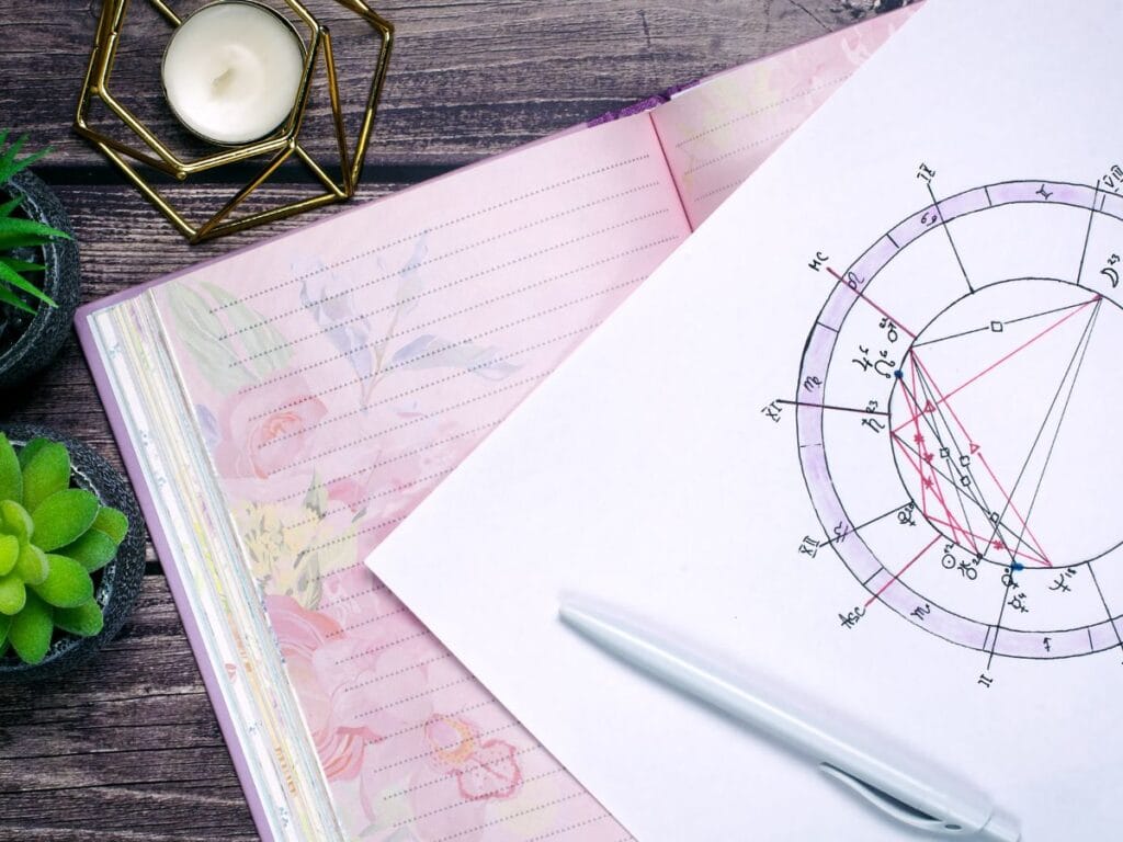 The Aspect Patterns (Grand Trine, Yod, T-Square & Grand Cross)