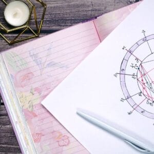 The Aspect Patterns (Grand Trine, Yod, T-Square & Grand Cross)