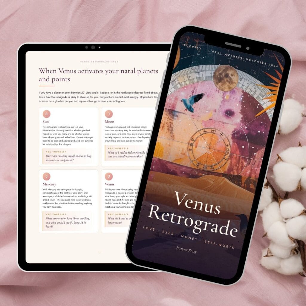 Venus Retrograde 2026 Guide